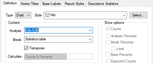 Analysis definition for a HiLo chart