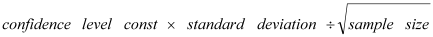 Confidence level calculation for mean values