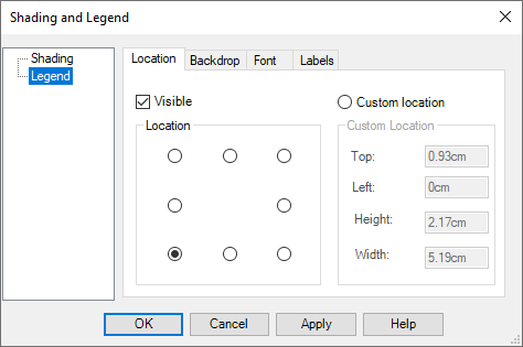 Set the location of the labels in a map control