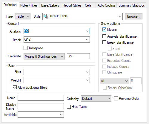 Analysis Definition showing mean values