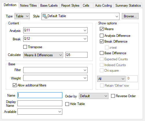 Analysis Definition showing mean values