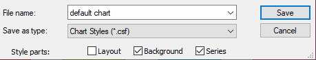 Saving a chart style template