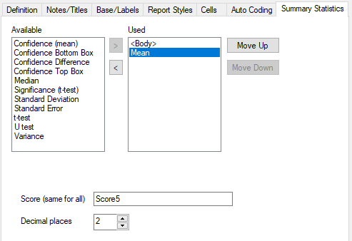 Summary statistics using the weight Score5