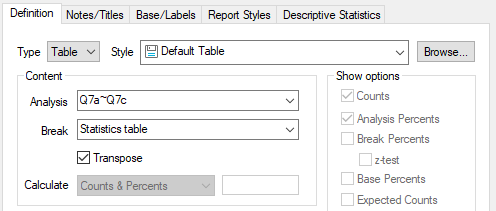 Analysis Definition for a table showing the statistics for a semantic scale question