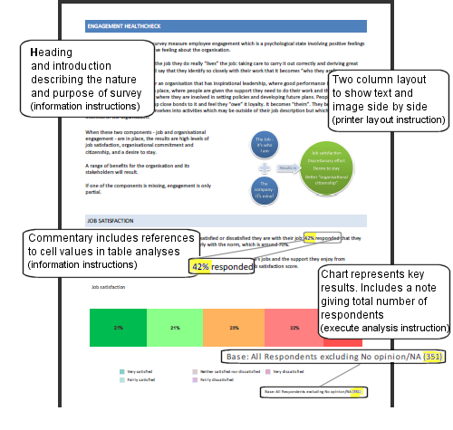 Example of a smart report