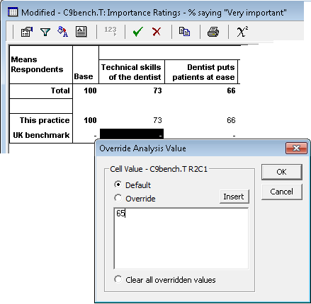 Override a table cell value