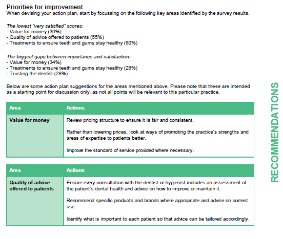 Example page from a Smart Report