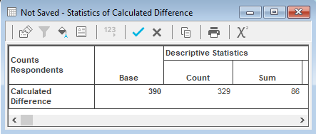 Descriptive statistics for calculated differences