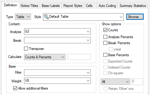 Analysis Definition using a weight