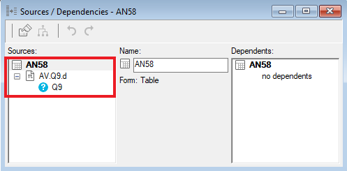 Sources and dependencies window