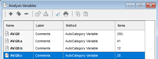 Analysis variables list