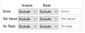 Settings for the z-test