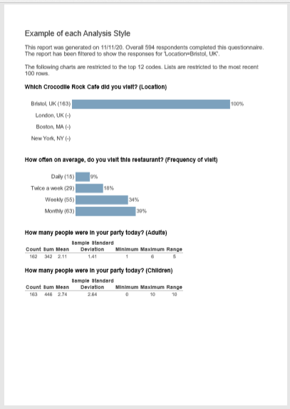 Example of a Summary report