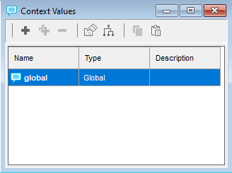 Context Values showing the global context