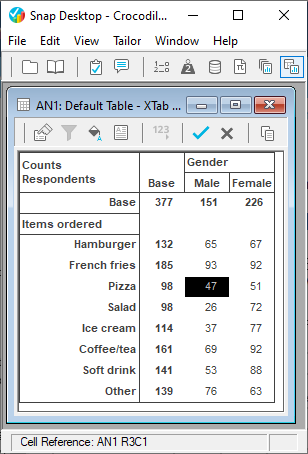 Cell reference shown for a table cell