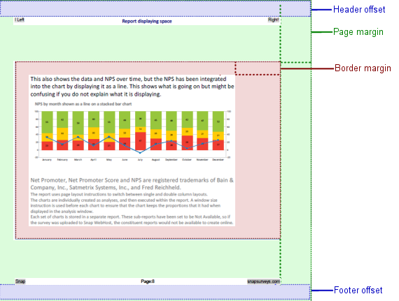 Printer layout dialog with header and footer highlighted