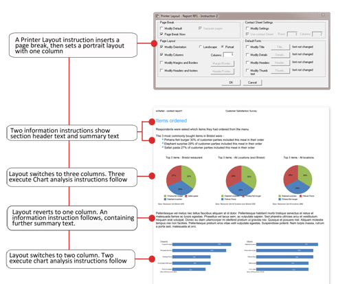 Example showing the effect of changing the column layout in a Smart Report