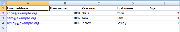Example of an Excel spreadsheet used to import data
