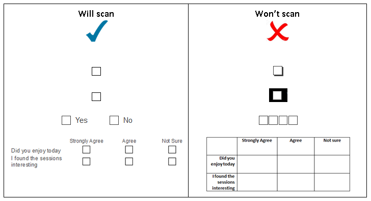 Scanning design dos and don'ts