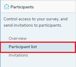 Participants side menu with Participant list highlighted