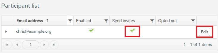 Participant list showing a participant who will receive email invitations