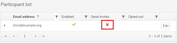 Participant list showing a participant who will not receive email invitations