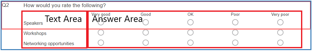 Grid question spacing areas