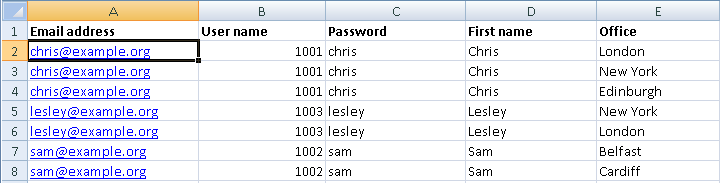 Example of an Excel spreadsheet used to upload participants for group questionnaires