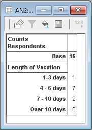 Table showing the banded results