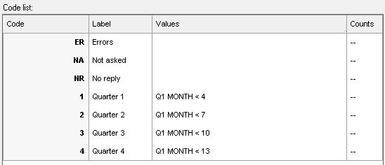 Code list defining the annual quarters