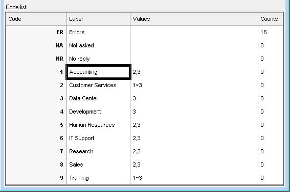 DepartmentVariableCodes.png