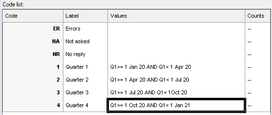 Code list defining the annual quarters