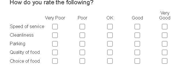 Rating Grid question