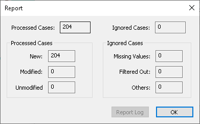 Report showing the processed cases