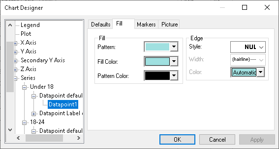 Chart Designer set data point colours