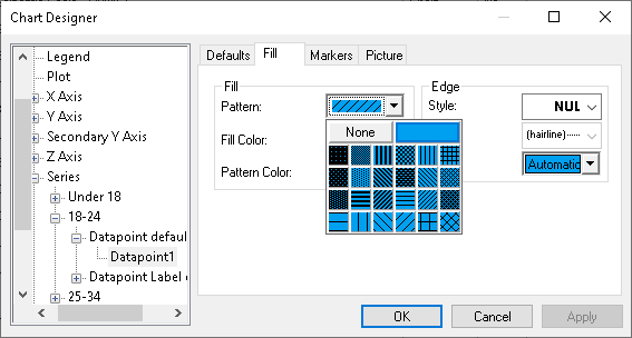 Chart Designer set data point pattern