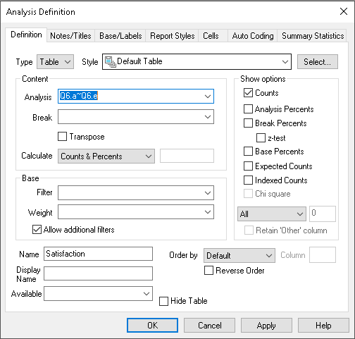 Analysis definition of a table