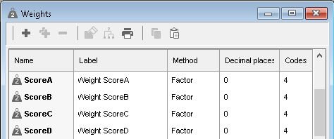 Weights for scoring the quiz questions