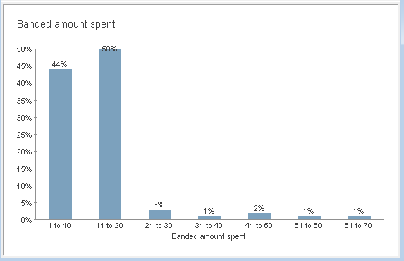 BarChart2.PNG