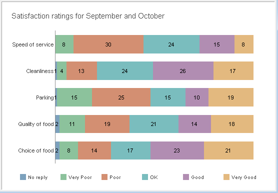 ChartSepOct.PNG