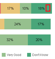 AnalysisChart3a.png