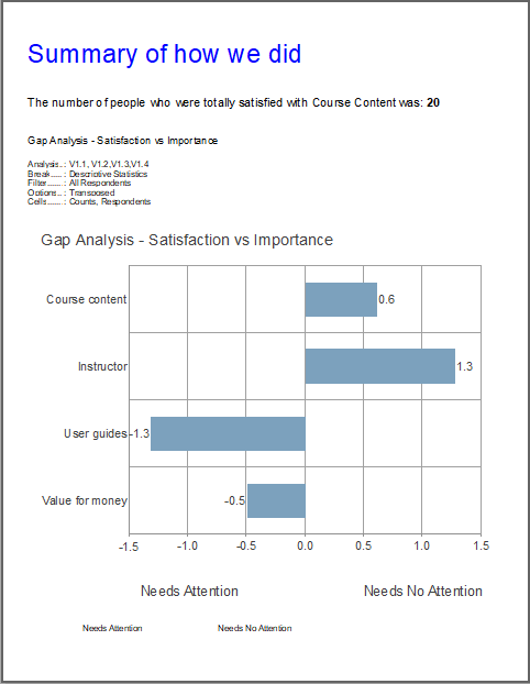 Chart, box and whisker chart

Description automatically generated