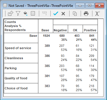 Graphical user interface, table

Description automatically generated