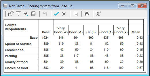 Table

Description automatically generated