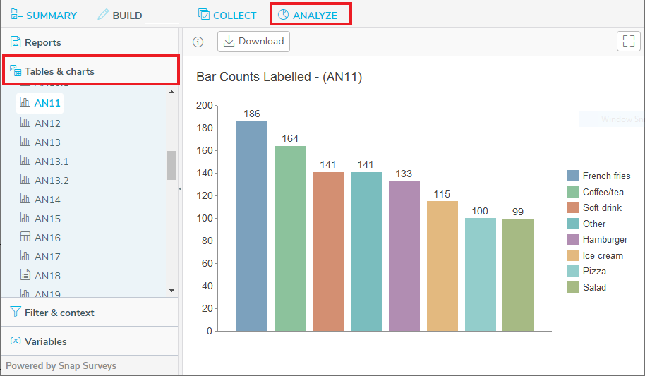 Chart, bar chart Description automatically generated