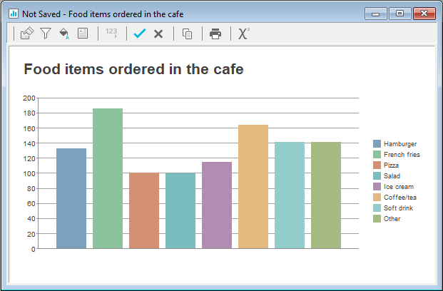 Chart, bar chart

Description automatically generated