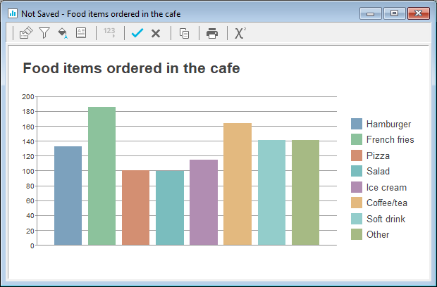 Chart, bar chart

Description automatically generated