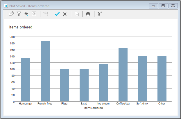 Chart, bar chart

Description automatically generated