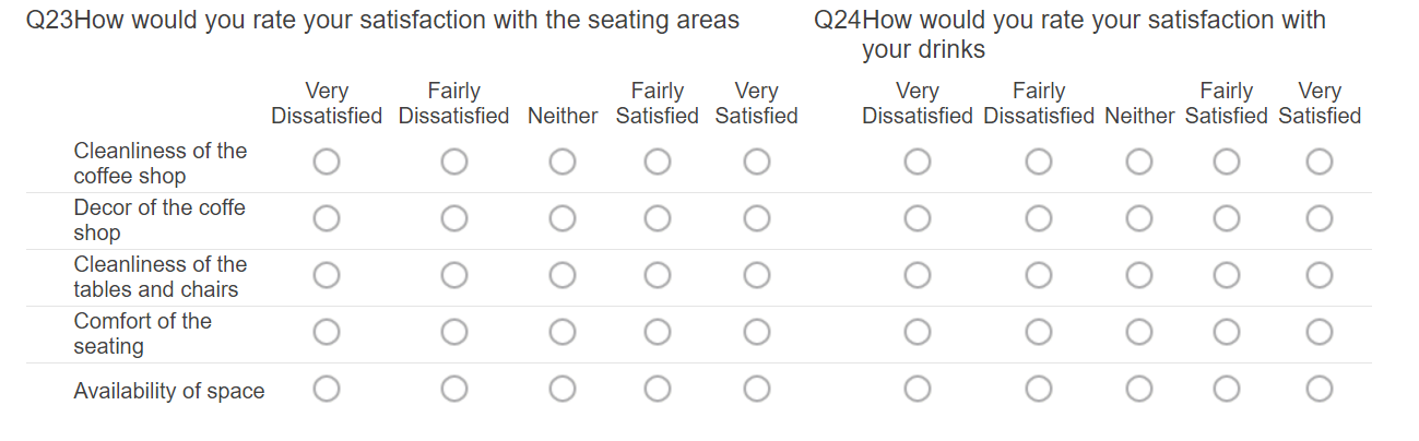 A screenshot of a survey

Description automatically generated