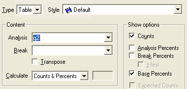 Putting Counts And Percentages On A Bar Chart In Excel